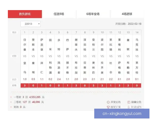 外籍足彩专家连续五场全中精准预测 外籍足彩专家连续五场全中精准预测
